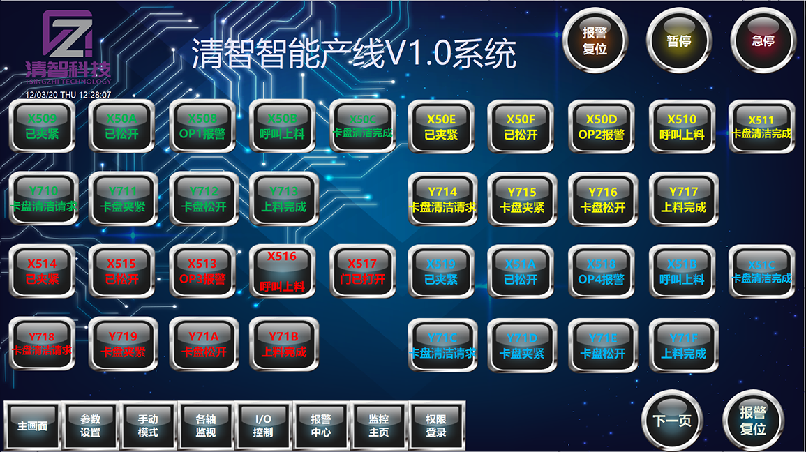 清晰信號(hào)交付列表，便于檢查故障